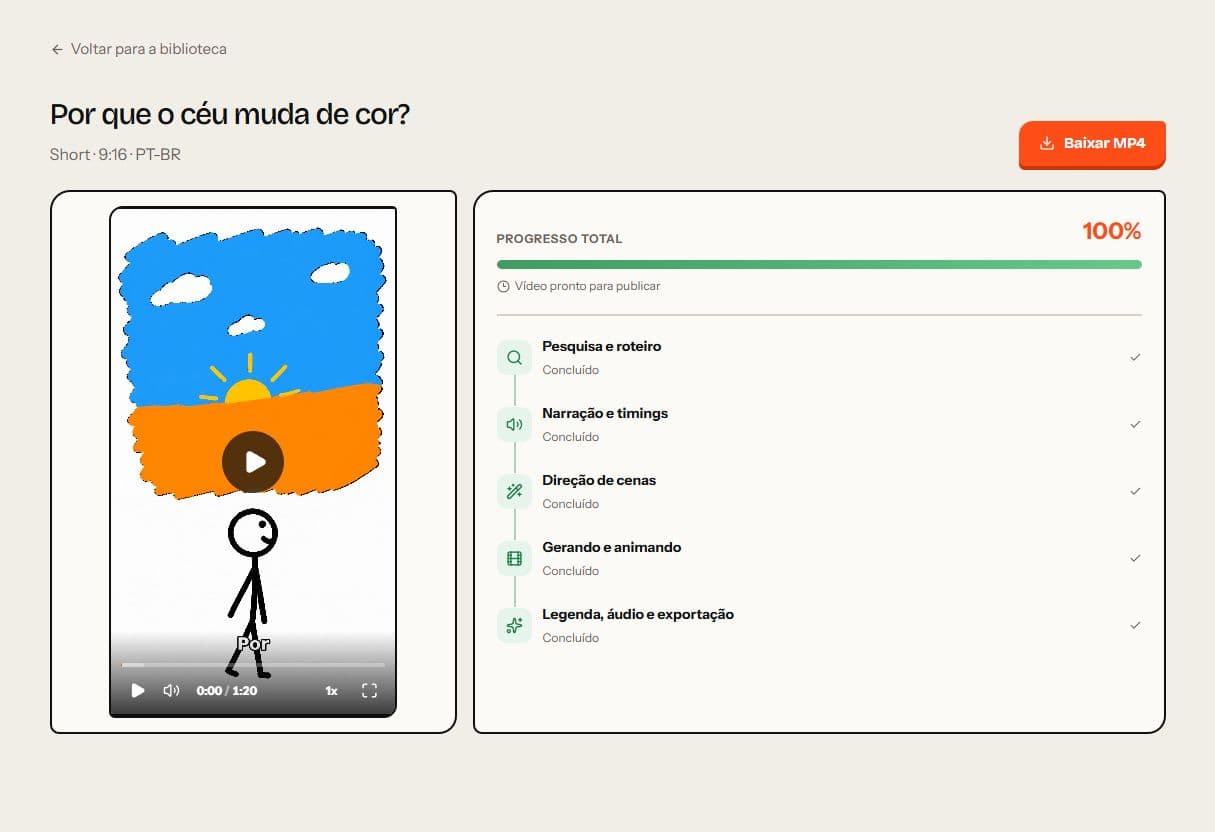 Vídeo pronto com player, progresso de 100 por cento e cinco etapas concluídas